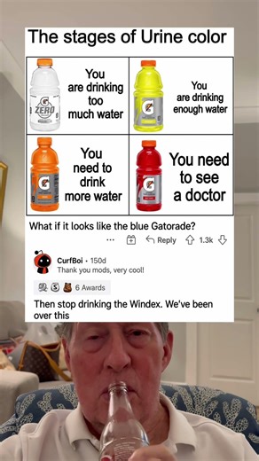 The Stages of Urine Color. (grandpa)