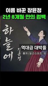 [Star News] Jang Yoon-jung's comeback after 2 years and 8 months: The identity of producer 'Jang ...
