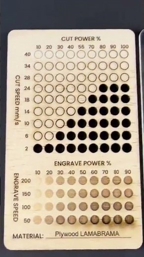 Free The BEST Test File for xTool Cutting Engraving Settings #xtool #lasercutting #settings #history
