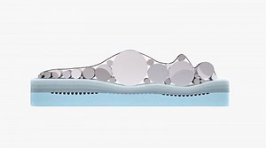 Hypersensitive Ergonomic Mattresses