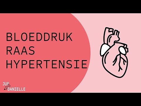 Blood pressure, RAAS and hypertension