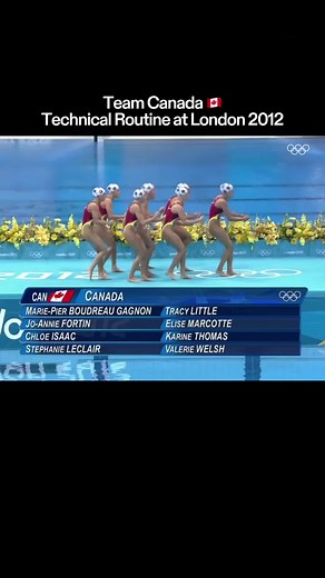 Canada's Artistic Swimming Team at London 2012: Olympic Vibes
