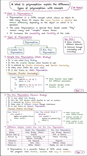 #polymorphism explain the difference types of polymorphism with example