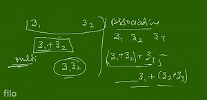 Laws on Algebra of complex numbers :... | Filo