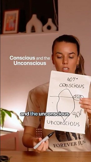 Conscious vs. Unconscious: The Iceberg of the Mind