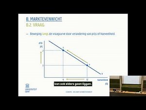 Je eerste les economie aan de unief (2): De wet van de vraag