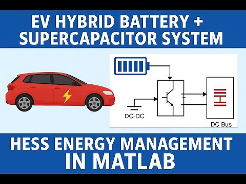 🚗⚡ EV Hybrid Battery + Supercapacitor System | HESS Energy Management in MATLAB