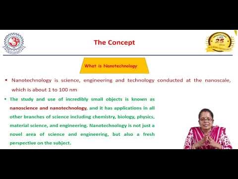 Introduction to Nanoscience & Nanotechnology, Dr Lipeeka Rout, Asst Prof, Chemistry Dept, MITS