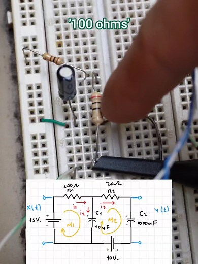 Análisis Transitorio en Circuitos Eléctricos