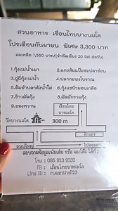 3.3K views · 257 reactions | เชื่อมั้ยทุกคน แค่เราได้กินอาหารอร่อย...