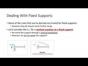 CE 312 Lecture 34: Influence Lines Involving Fixed Supports, Truss Members (2025.11.07)