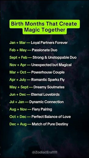 Birth Months That Create Magic Together🌟 #astrology #zodiac #zodiacsigns #love