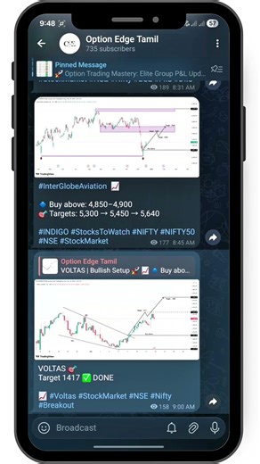 VOLTAS Target Hit 🎯 1417 Done! What’s Next? 📈 #shorts #tamil