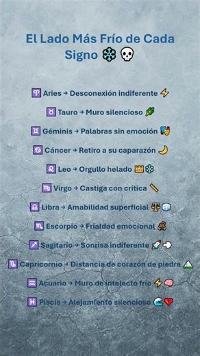 ❄️💀 El Lado Más Frío de Cada Signo | ¿Cómo Muestras Tu Frialdad?