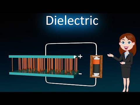 Dielectric || 3D Animated explanation || class 12thphysics || Electrostatics potential & capacitance