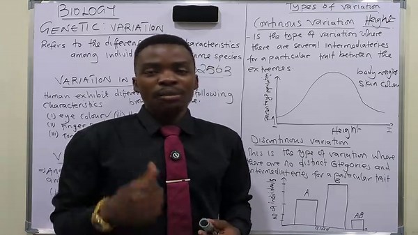 Genetics: Understanding Variation & Inheritance