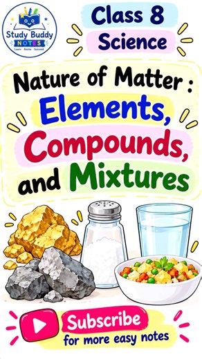 Class 8 Science Chapter 8| Nature of Matter: Elements, Compounds and Mixtures | Easy Notes