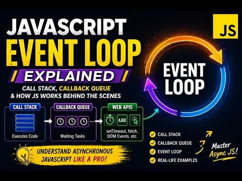 Event Loop in JavaScript | Complete Beginner Guide