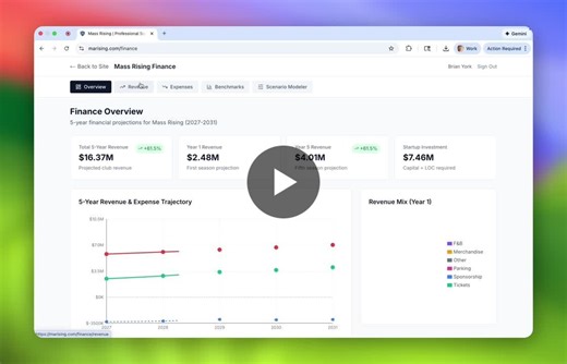 Instead of excel, we used a Claude model on Cursor to build our financial model for our pro ⚽️  team. Here's how we did it...Three days earlier, this dashboard was:- an Excel file with color-coded… | Brian York | 49 comments
