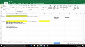 SAP S 4 HANA Simple Finance