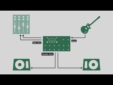 Kemper Profiler Tutorials - Profiler Stage Overview (english)