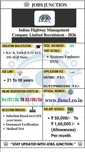 IHMCL | Notification 2026 |Vacancy, Salary, Eligibility | Latest Government Jobs 2026