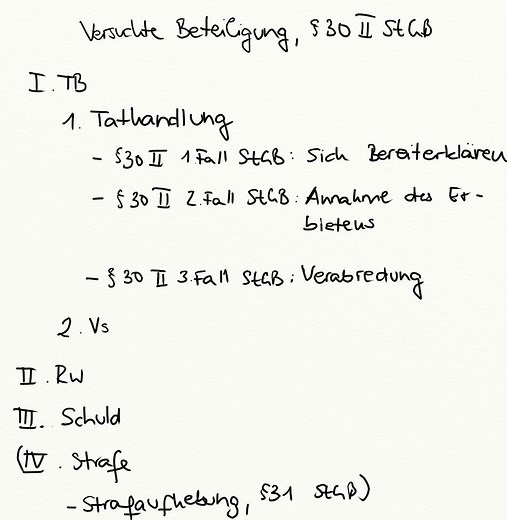 Versuchte Beteiligung, § 30 II StGB - Exkurs - Jura Online