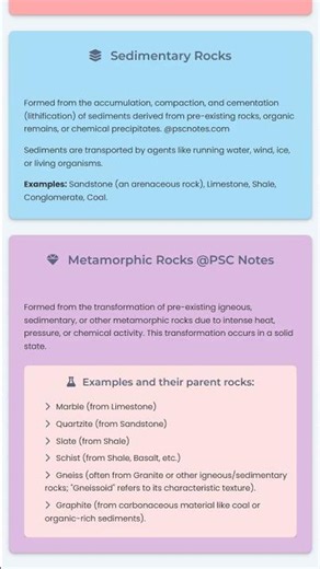 General classification of rocks based on origin