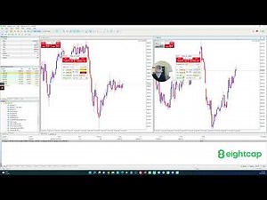 Flash Trader - Turn the PERFECT trading plan into REALITY!