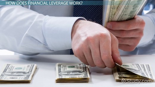 Financial Leverage | Definition, Formula & Calculation
