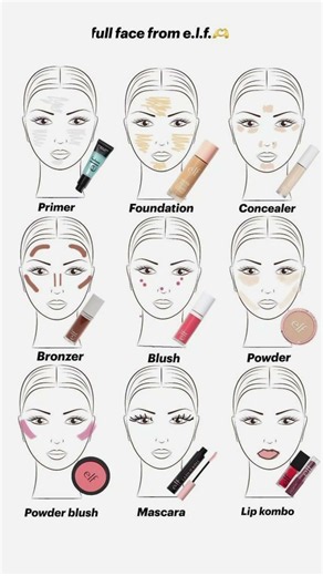 💄 Beginner makeup steps made simple—save this guide ✨#BeginnerMakeup #MakeupTips #BeautyTips