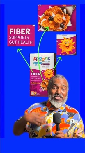 Strategic Brand Packaging Design Essentials explained by Dharam Mentor