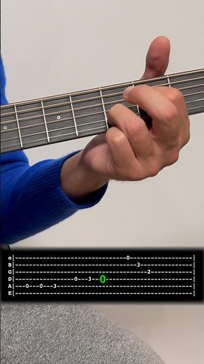 Bon Jovi - Wanted Dead or Alive guitar tutorial