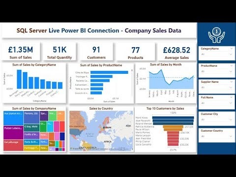 How to Connect SQL Server Database to Power BI and Create Interactive live dashboard