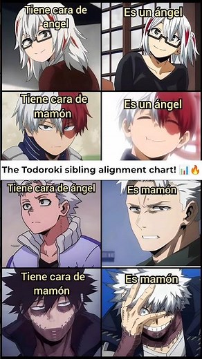 Fuyumi is an angel, but Dabi looks like a menace and acts like one too! 😂💀