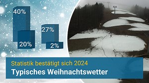 24K views · 151 reactions | Statistik bestätigt sich. Verena wirft im Video einen Blick auf das Weihnachtswetter und die Schneewahrscheinlichkeit. | WetterOnline | Facebook