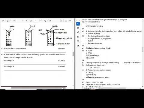 KCSE 2024 AGRICULTURE PAPER 1.REVISION AGRIC 2024