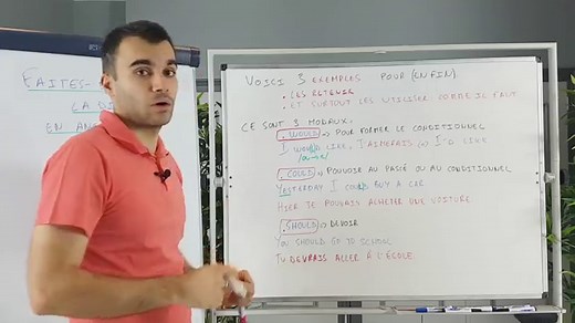 Should en Anglais | Les Différents Sens de ce Verbe Modal