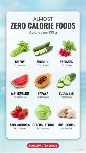 Almost Zero Calorie Foods (Low-Calorie Snacks for Weight Loss) | Calories per 100g