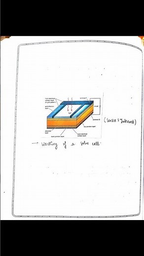 AEC EVS Practical | Solar energy, solar cells and solar panel applications #fyp #ytshorts #evs #du