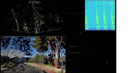 How Centralized Radar Processing on NVIDIA DRIVE Enables Safer, Smarter Level 4 Autonomy | NVIDIA Technical Blog