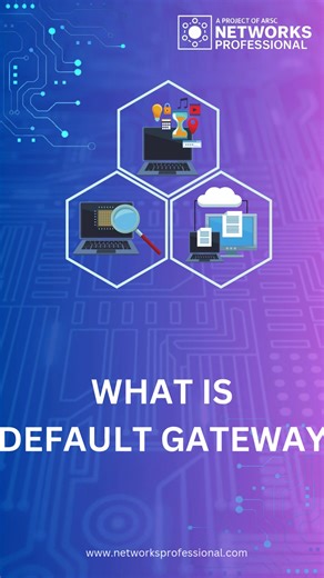 1K views · 24 reactions | What is Default Gateway? | Networks Professionals | Facebook