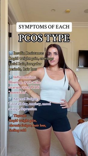 Do you know your PCOS (PMOS) Type?