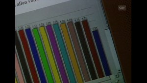 Stichprobe: Provider-Test