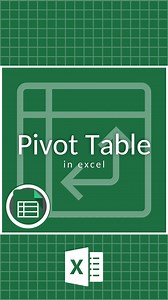 PivotTable in 3 Steps‼️ 🗂️ Don't forget to save this post! 🧑‍🏫 Get your Excel templates at linktr.ee/CheatSheets 🤗 Follow us on TikTok, YouTube, Twitter, Threads, and more at the link above! #excel #exceltips #exceltricks #spreadsheets #corporate #accounting #finance #workhacks #tutorials | CheatSheets