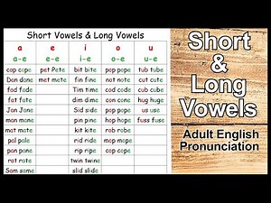 Master English Vowel Sounds | Improve Your Pronunciation (Short & Long Vowels)