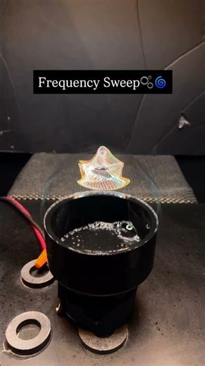 Sound Waves Creating Visible Patterns on a Bubble