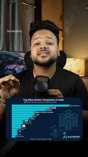 The Rise of Jio: How ₹1 Data Changed India Forever.