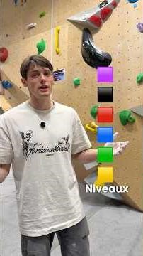 6 levels of coordination in a row 🤯 #climbing #climbing