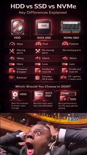 HDD vs SSD vs NVMe 😱 Biggest Speed Difference Explained!